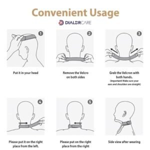 DIALDRCARE Cervical Plastic Collar For Neck Pain